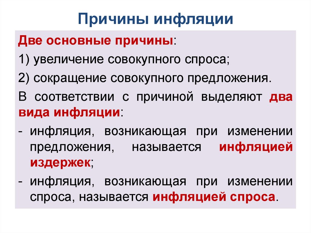 Инфляция и безработица презентация