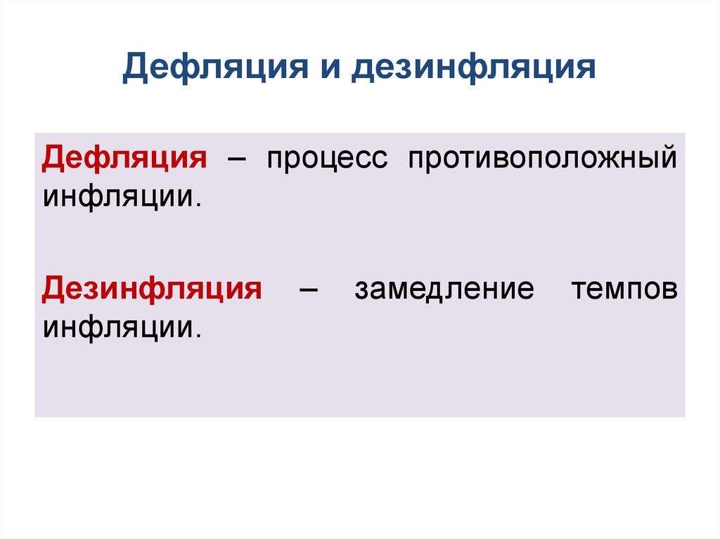 Дефляция это. Дефляция и дезинфляция. Процесс обратный инфляции. Процесс противоположный инфляции. Инфляция дефляция дезинфляция.