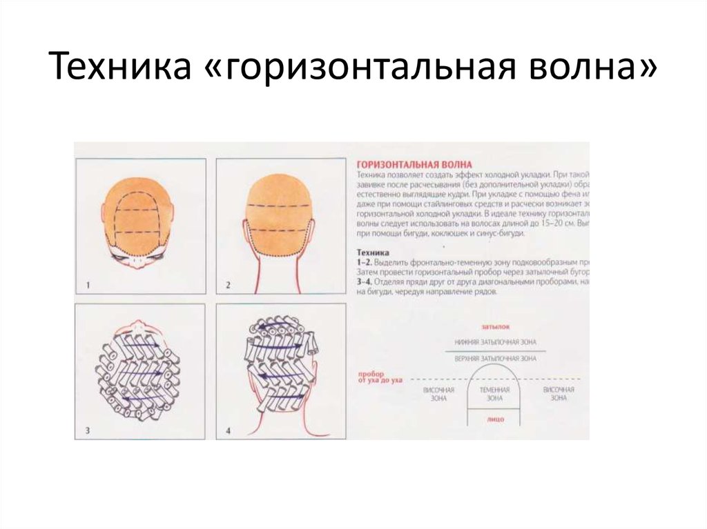 Горизонтальная техника. Техника для горизонтальной.