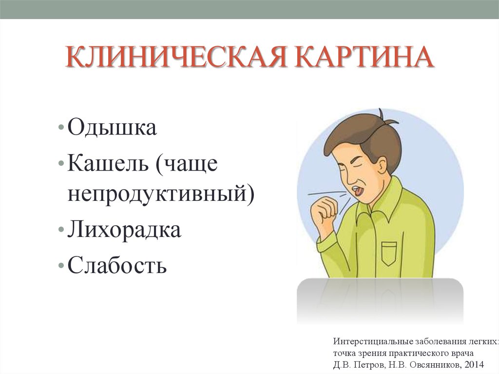 Клиническая картина лихорадки