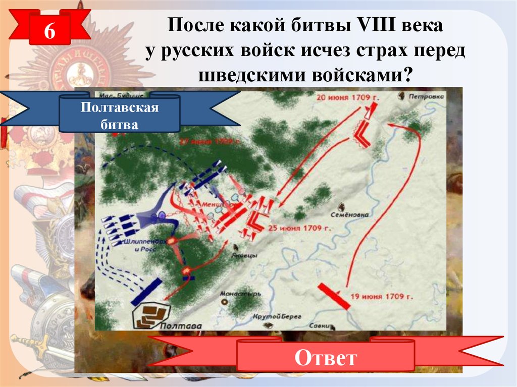 После какого сражения. После какой битвы 8 века у русских войск исчез страх перед шведскими. Какое сражение изображено на схеме?. Место сражения в котором противником русского войска были шведы. После какой битвы 8 века у русских войск исчез.