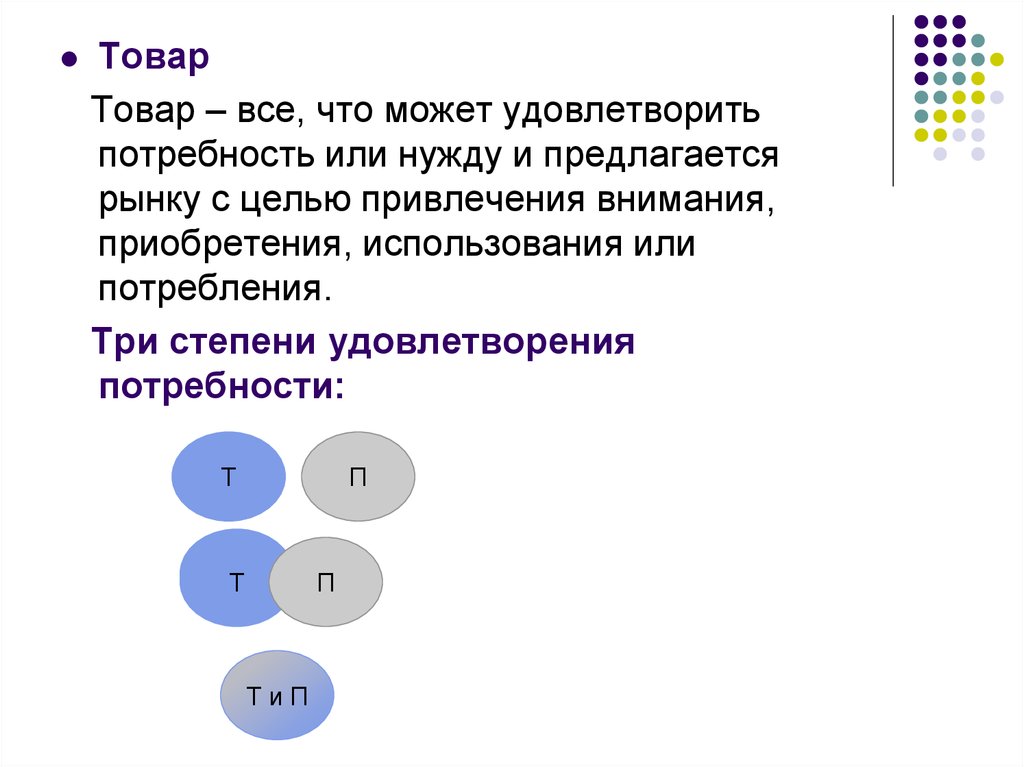 Представление товара. Три степени удовлетворения потребности в маркетинге. Все что может удовлетворить потребность или нужду. Товар всё что может удовлетворить.