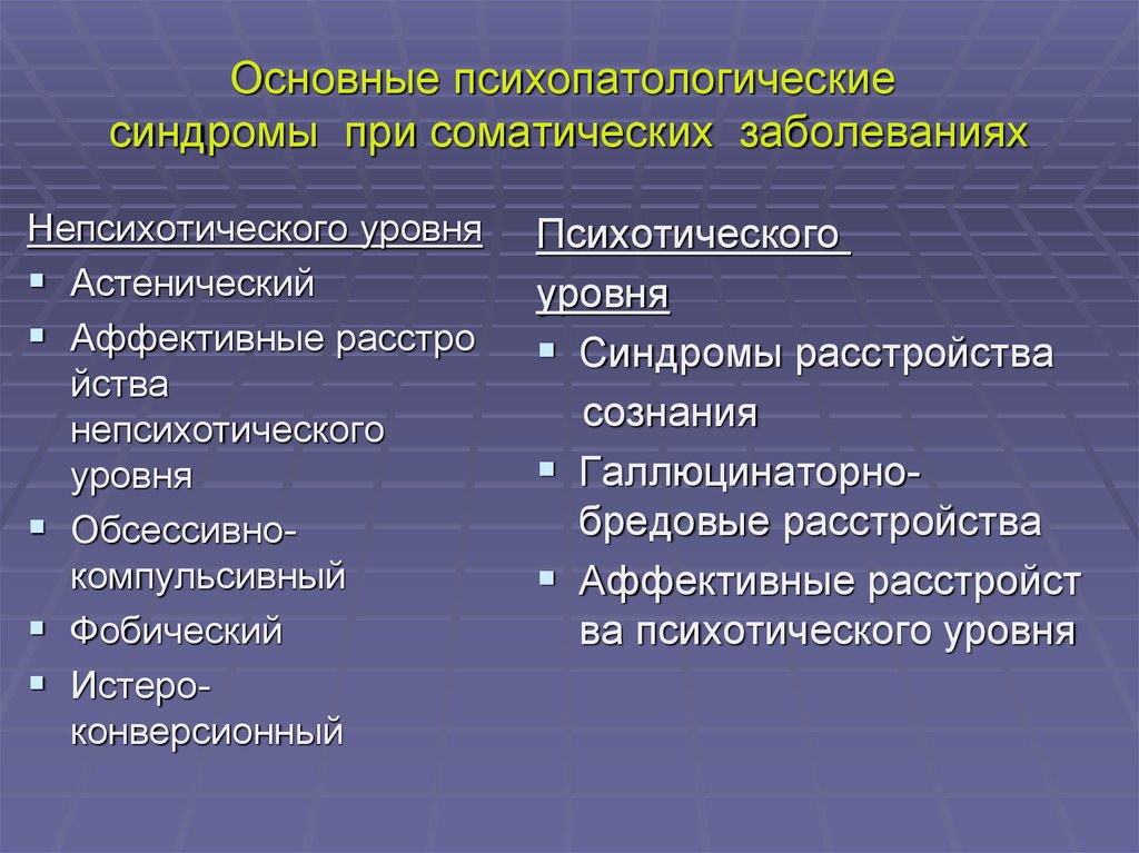 Выберите болезни. Психопатологические симптомы и синдромы в психиатрии. Психопатологические синдромы при соматических заболеваниях. Психопатологические синдромы таблица. Основные психопатологические синдромы синдромы.