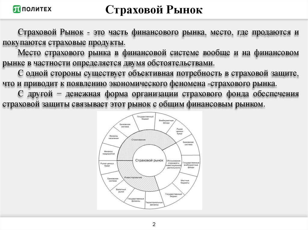 Курсовая работа по теме Страховой рынок Украины и его характеристика 