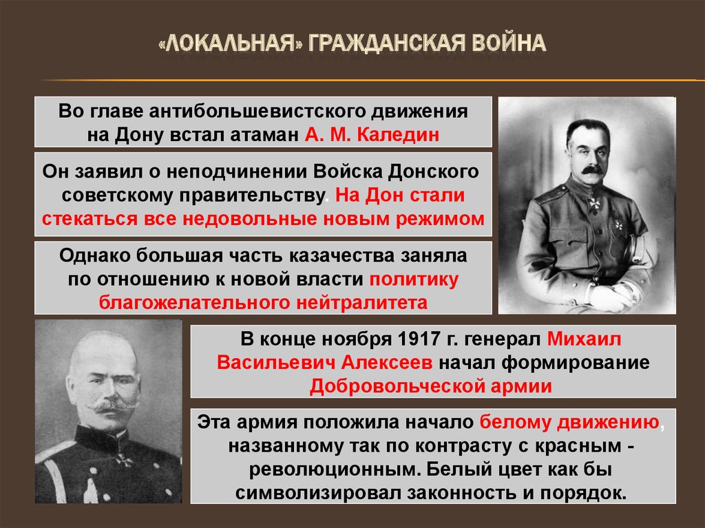 Какую войну называли гражданской. Глава советского правительства в годы гражданской войны. Руководитель Советской России в период гражданской войны.