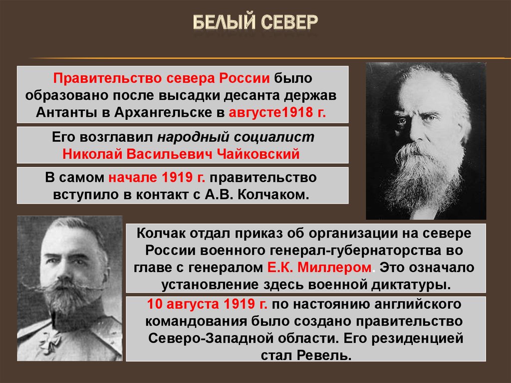 Создание первого антибольшевистского правительства. Глава правительства севера России.