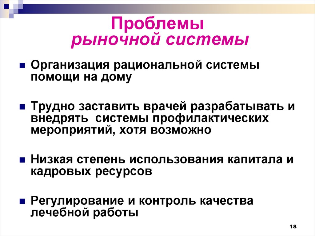 Проблема 18. Рыночные проблемы организации. Проблемы рынка.