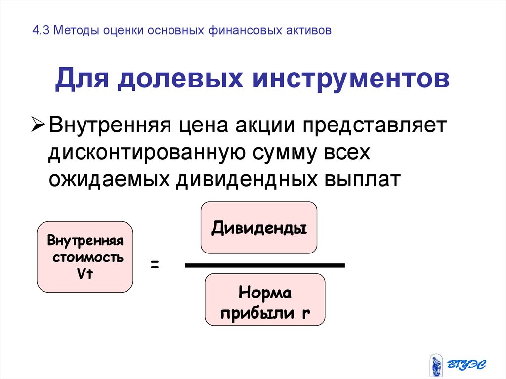 Финансовые инструменты методы