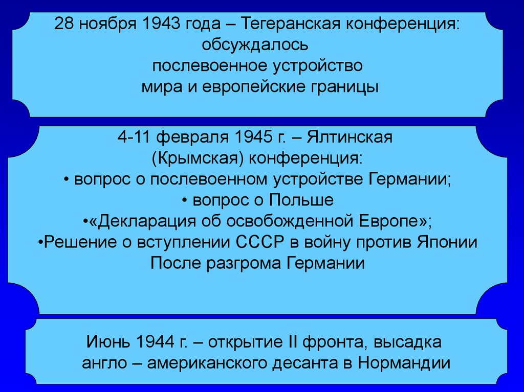 Послевоенное устройство. Послевоенное устройство мира. Послевоенное устройство мира Тегеранская конференция. Послевоенное устройство таблица. Ялтинская конференция 1945 послевоенное устройство таблица.