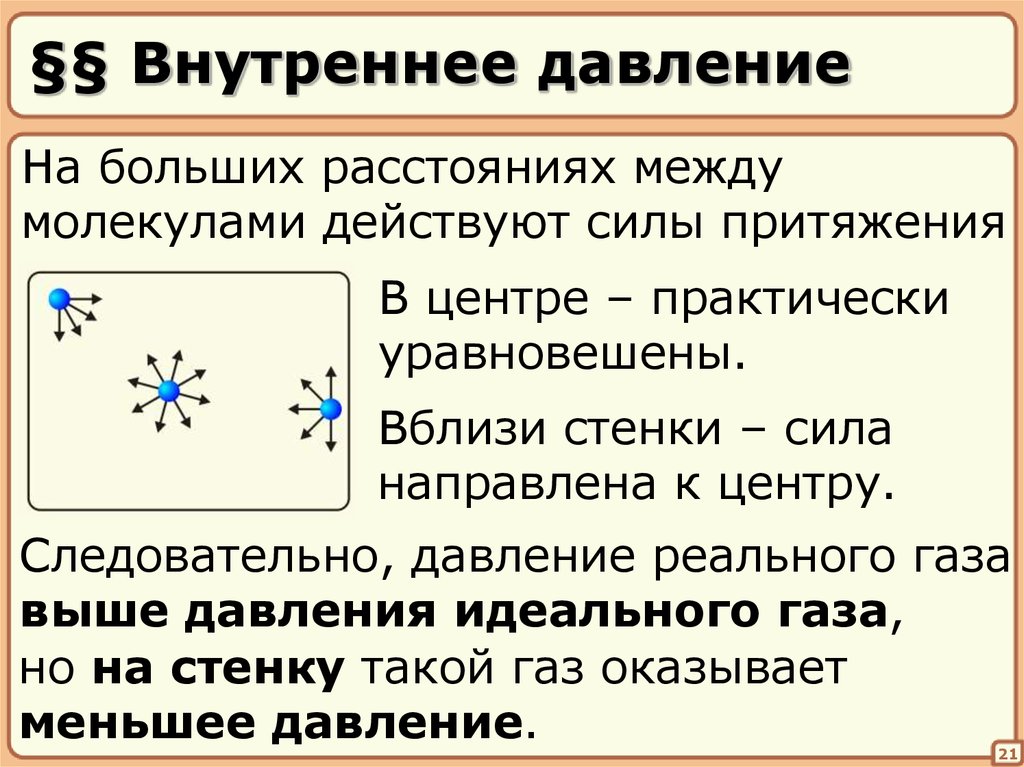 Сила притяжения молекул газа. Внутреннее давление газа. Внутреннее давление жидкости. Внутреннее давление реального газа. Внутреннее (молекулярное) давление..