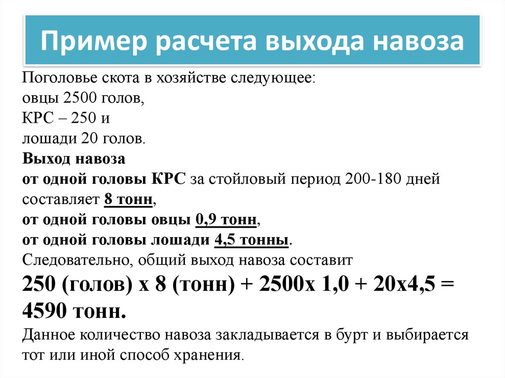 Калькулятор выхода. Расчет выхода навоза от КРС. Нормы выхода навоза от крупного рогатого скота. Нормы образования навоза от свиней. Себестоимость навоза расчет.