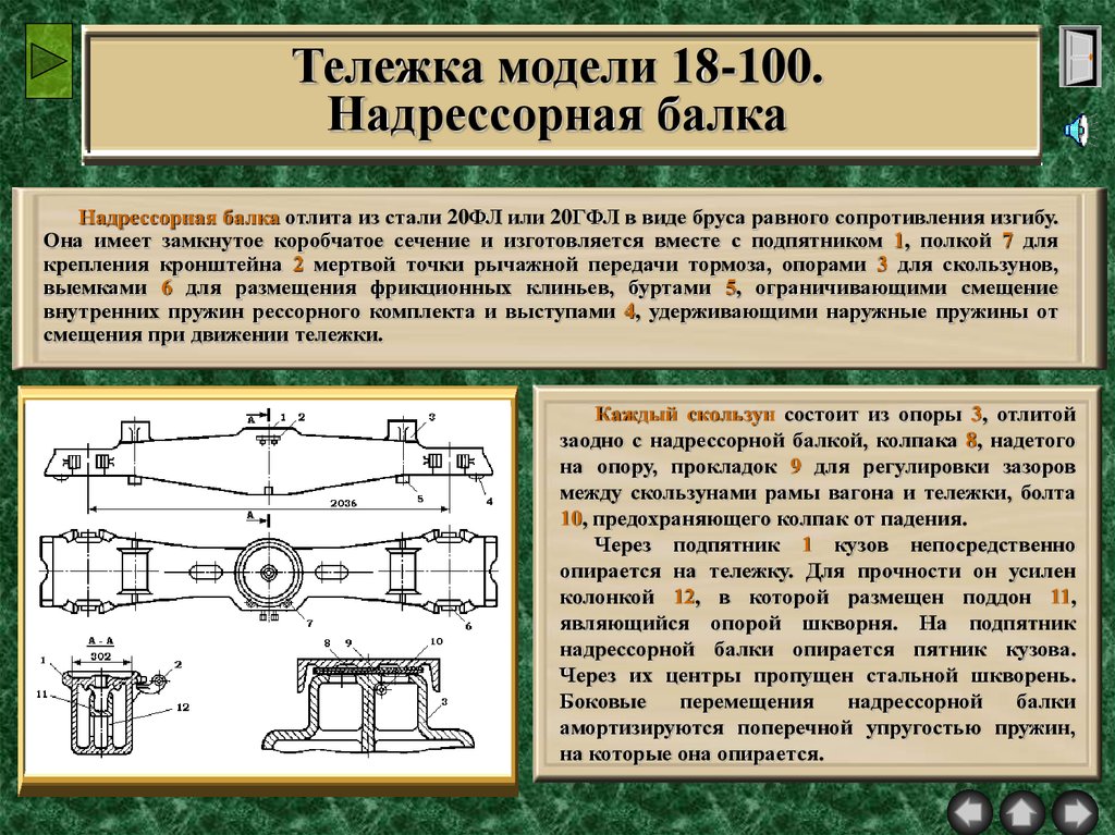 Балка надрессорная грузового вагона чертеж