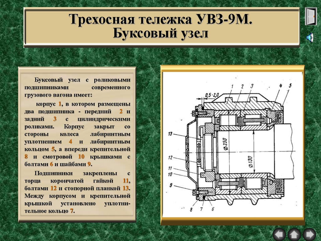 Бирки буксового