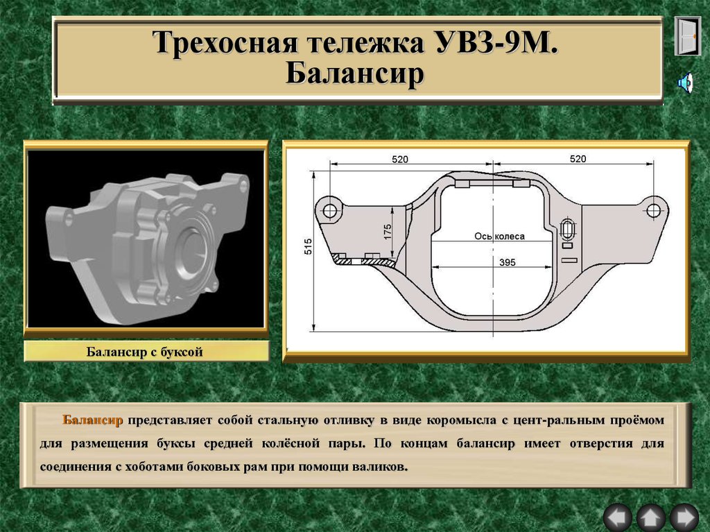 М боковая. Трехосная тележка грузового вагона УВЗ. Балансир трехосной тележки грузовых вагонов. Трехосная тележка УВЗ-9м конструкция. Тележка у грузового вагона УВЗ-9м.