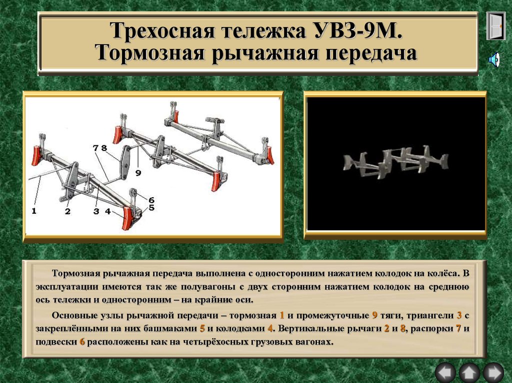 Трп это. Тормозная рычажная передача грузового вагона. Тележка УВЗ 9м конструкция. Тормозная рычажная передача УВЗ-9м. Трехосная тележка УВЗ-9м.