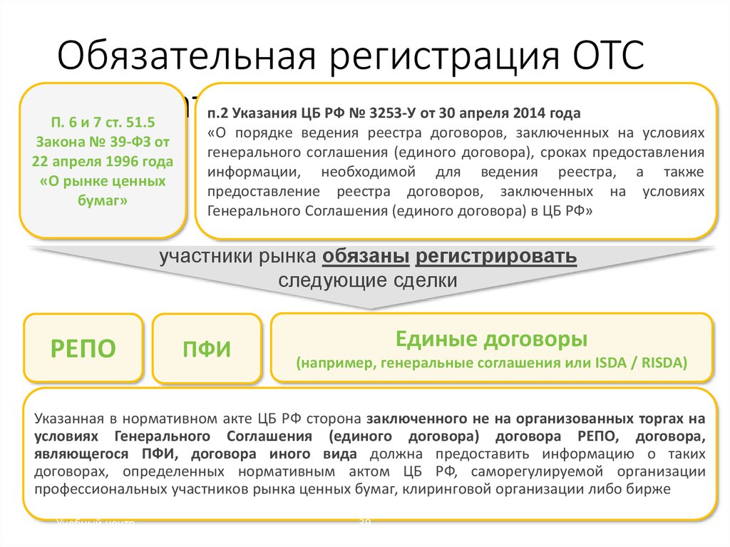 Условия торгов. Обязательная регистрация. Участники генерального соглашения. Условия заключения договора репо. Особенности деривативов ОТС..