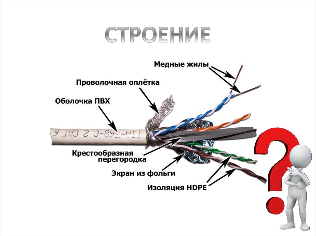 Витая пара графическое изображение