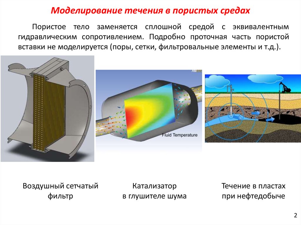 Движение жидкости в пористой среде презентация