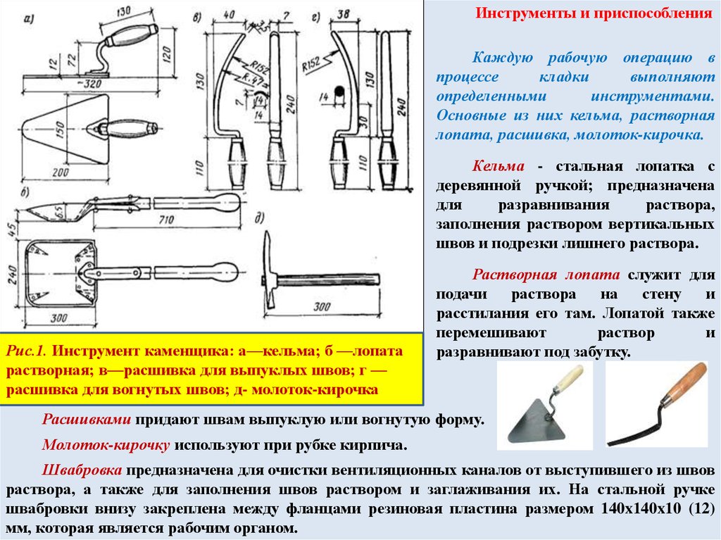 Подрезка швов