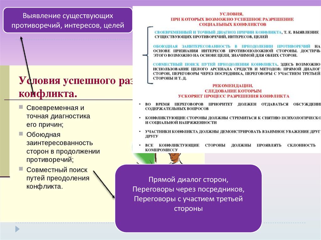 Выявить суть. Противоречия бывают.