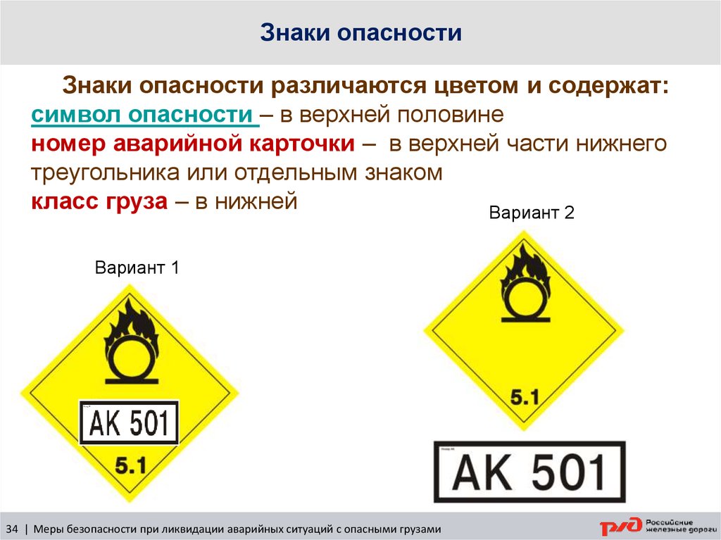 Укажите объект содержащий индивидуальное химическое вещество. Номер аварийной карточки. Обозначение опасности. Маркировка и знаки опасности. Знаки опасности аварийные карточки.