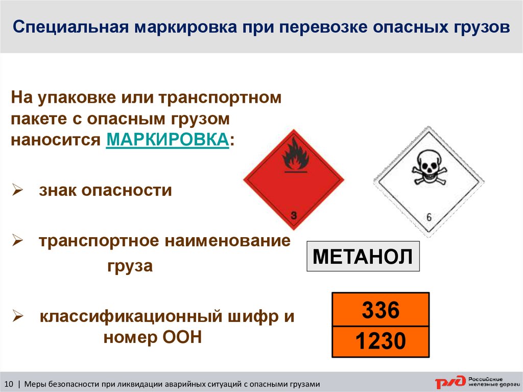 Знаки опасности при перевозке опасных грузов