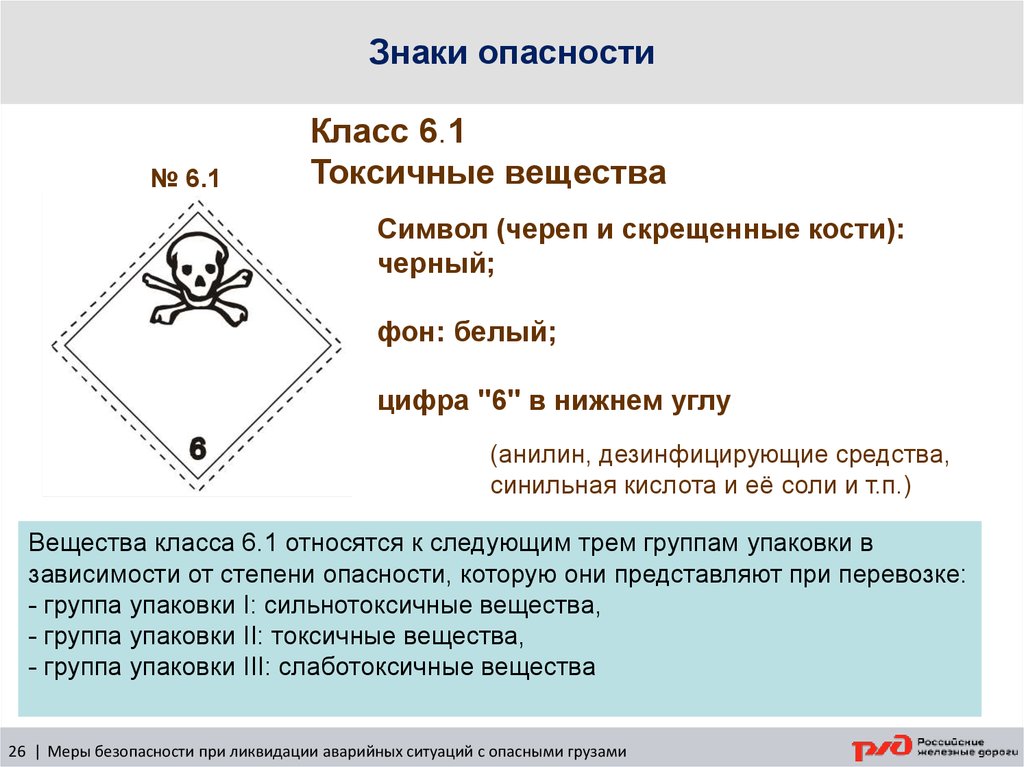 Руководство по анализу опасности аварийных взрывов и определению параметров их механического действия