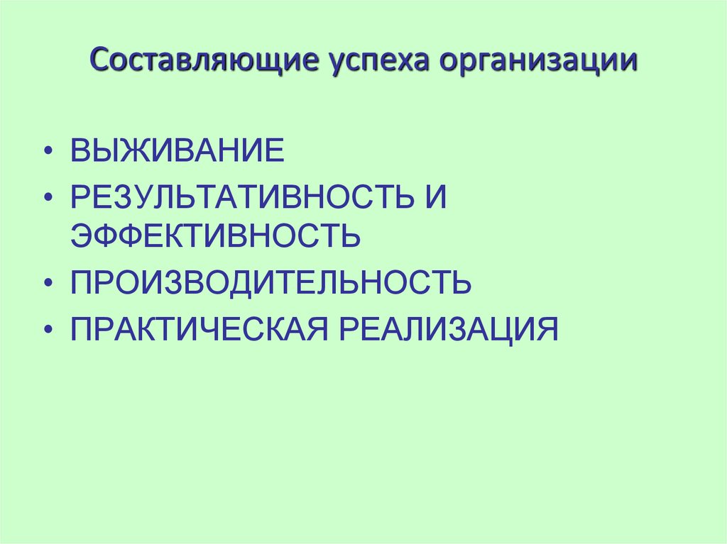 Составляющая успеха. Составляющие успеха организации. Составляющие упрех организации. Составляющие успешности. Основные составляющие успеха организации.