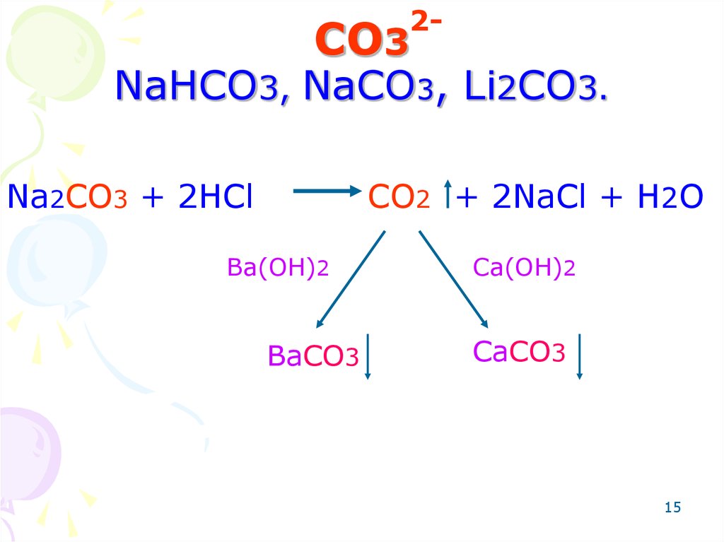 H2co3 органическое