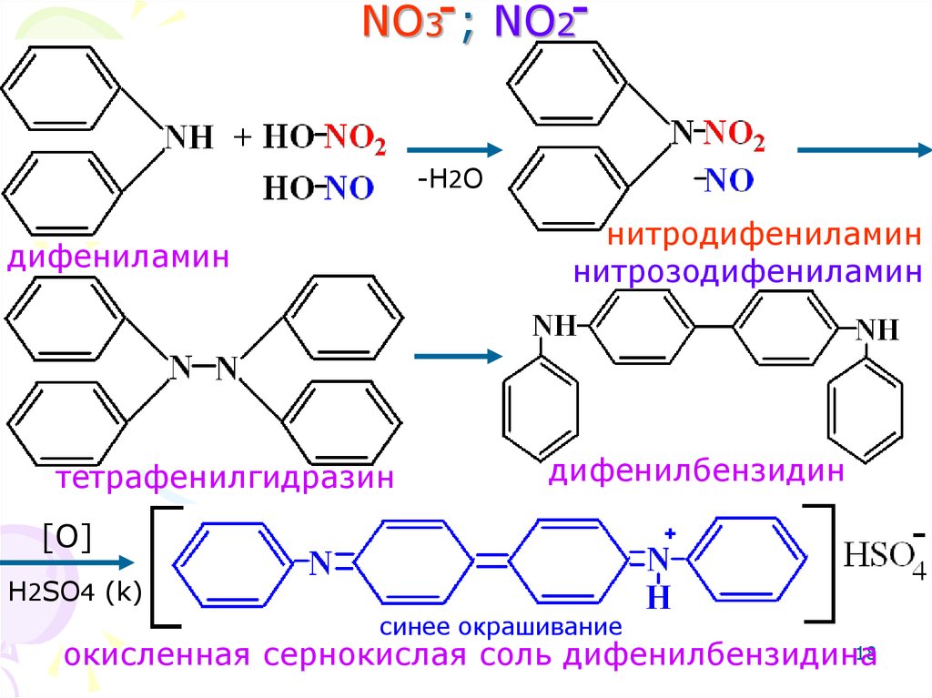 H2o реагент