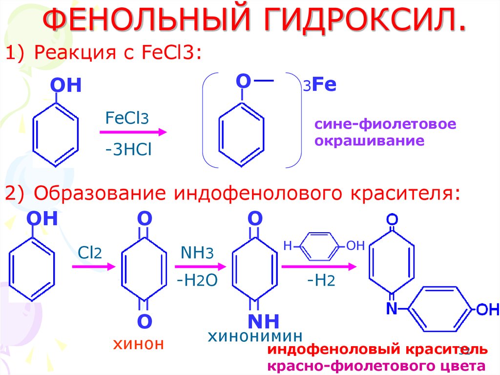 Офс общие реакции. Качественная реакция на фенольный гидроксил. Реакции на фенольный гидроксил. Получение индофенолового красителя. Качественная реакция на фенольную группу.