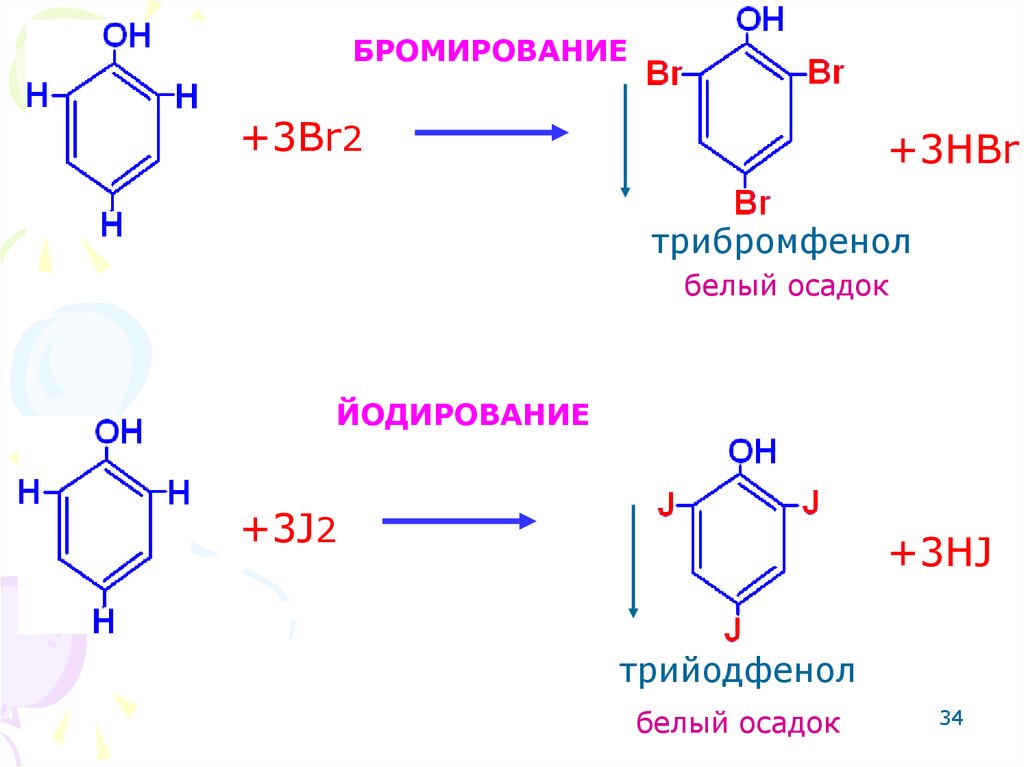 Химическая реакция ki br2. Трибромирование фенола. Бромирование трибромфенола. Бромирование фенола. Трибромфенол + br2.
