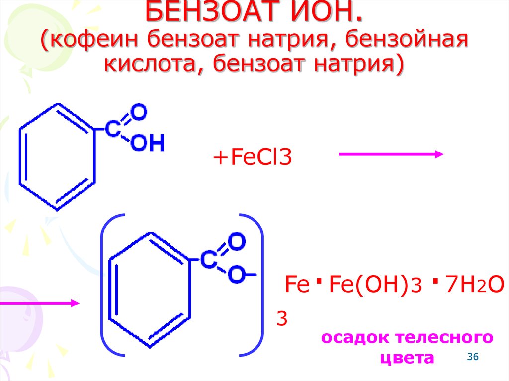 Реакции с хлоридом железа 3. Натрия бензоат подлинность реакции. Бензоат натрия + fecl3.
