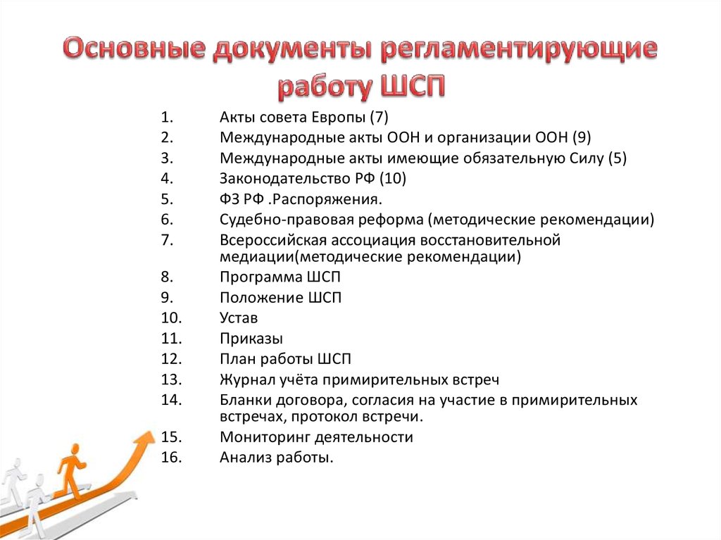 План работы школьной службы примирения