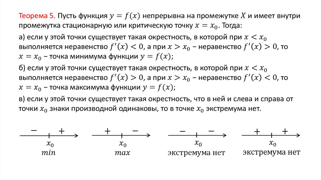 Точки экстремума функции презентация 10 класс мерзляк