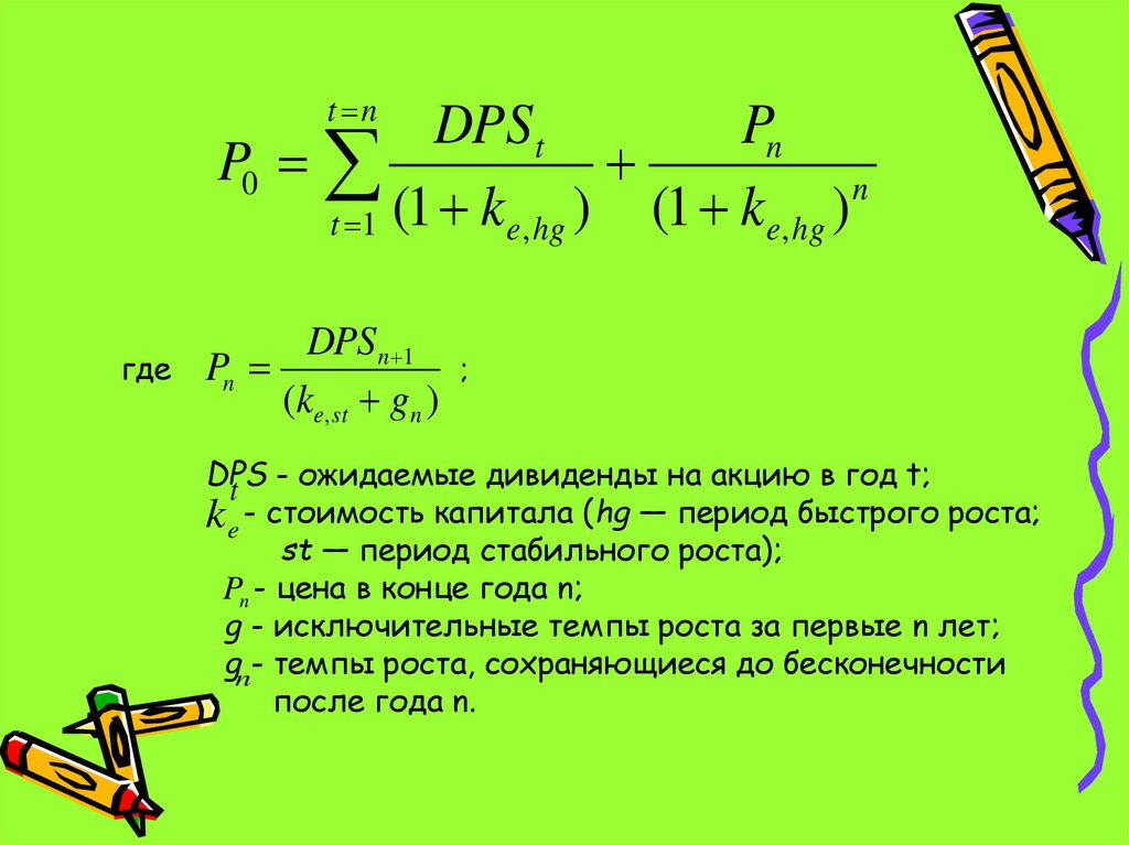 Модель дисконтирования дивидендов. Ожидаемый темп роста дивидендов. Модель роста дивидендов. Dps это дивиденды.