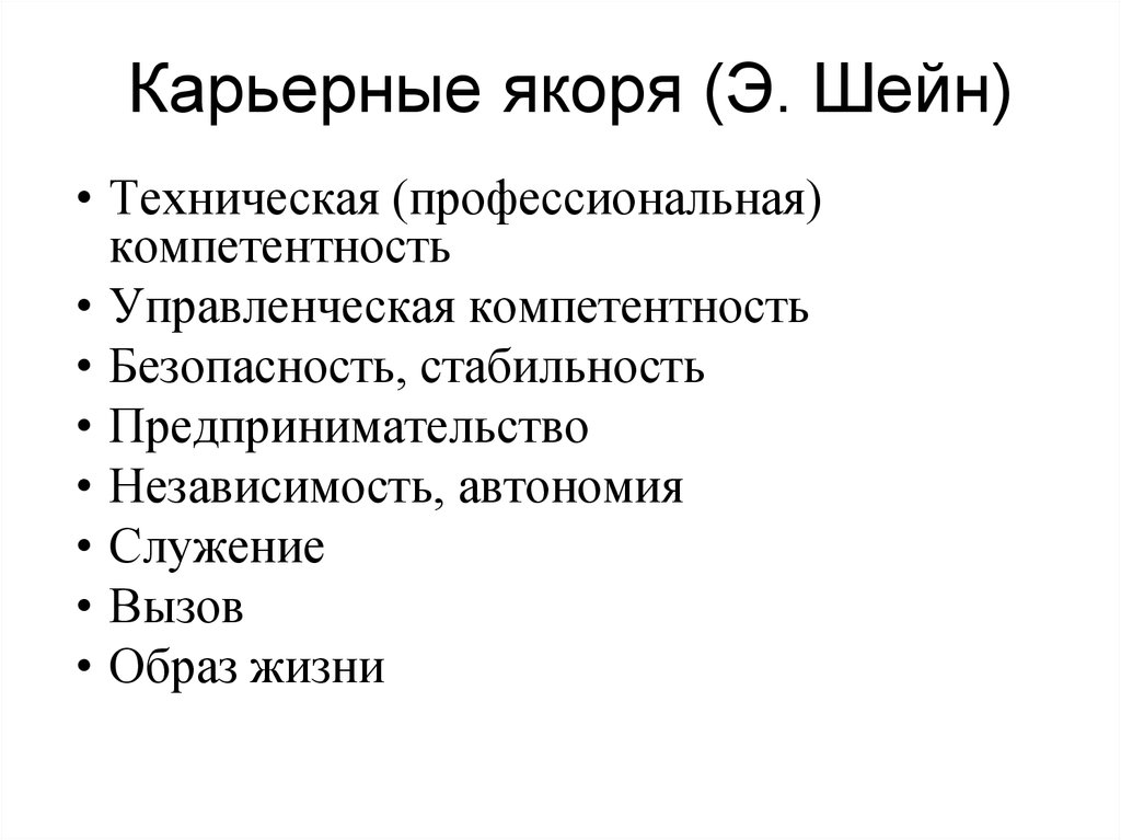 Карьерные ориентации. Карьерные якоря Шейна. Теория мотивации Шейна. Теория карьерного якоря. Методика э.Шейна «якоря карьеры».