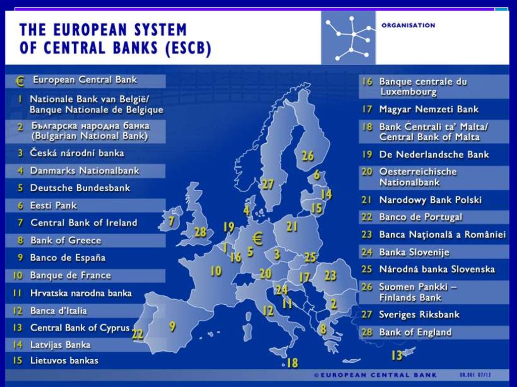 Презентация на тему европейский центральный банк