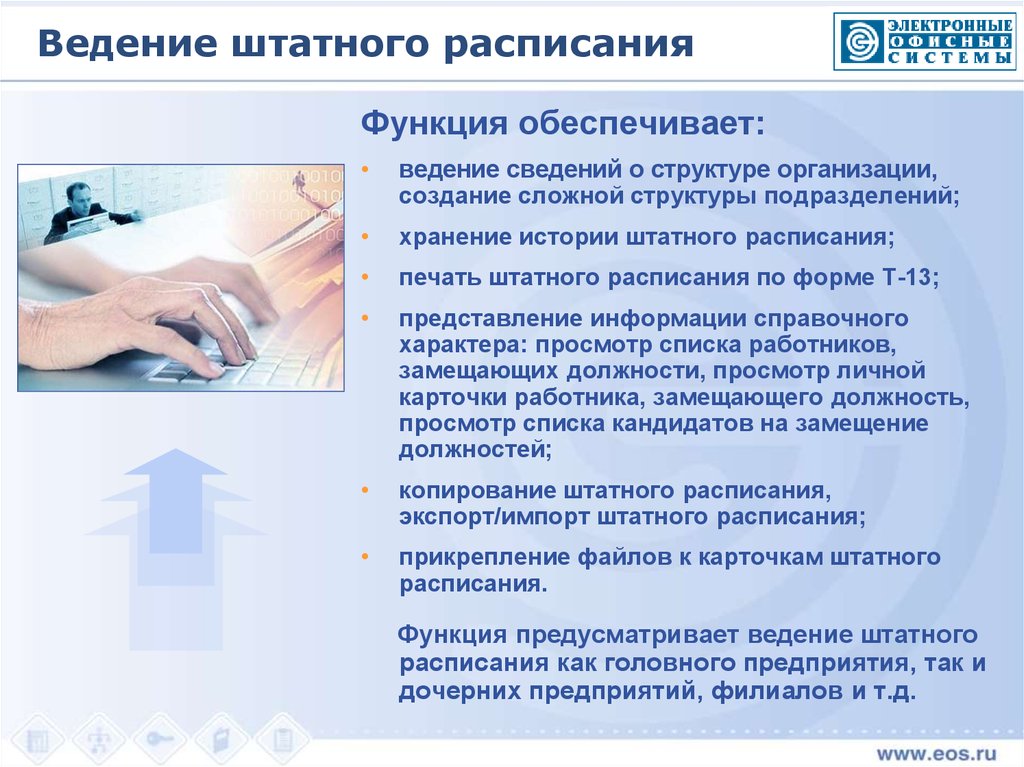 Ведение информации. Бесцветные ведение обеспечивается. Список функций по ведению информации.