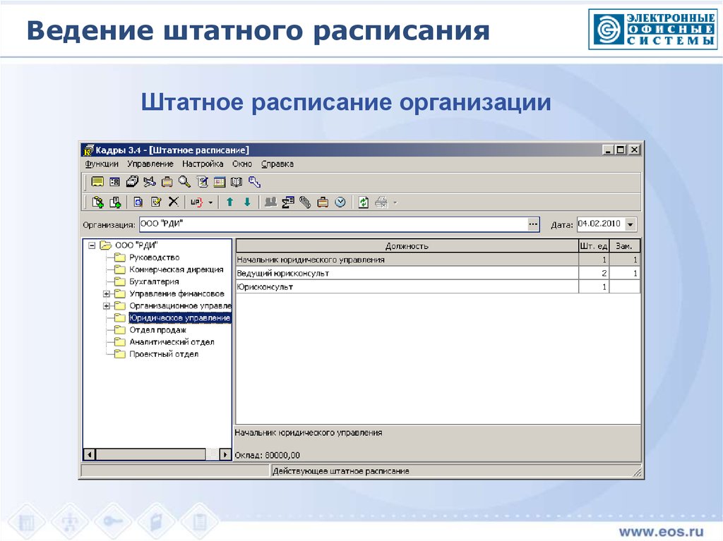 Система кадры. Автоматизированная система кадры +. Программа АИС кадры. О программе система кадры. АИС кадры на предприятии.