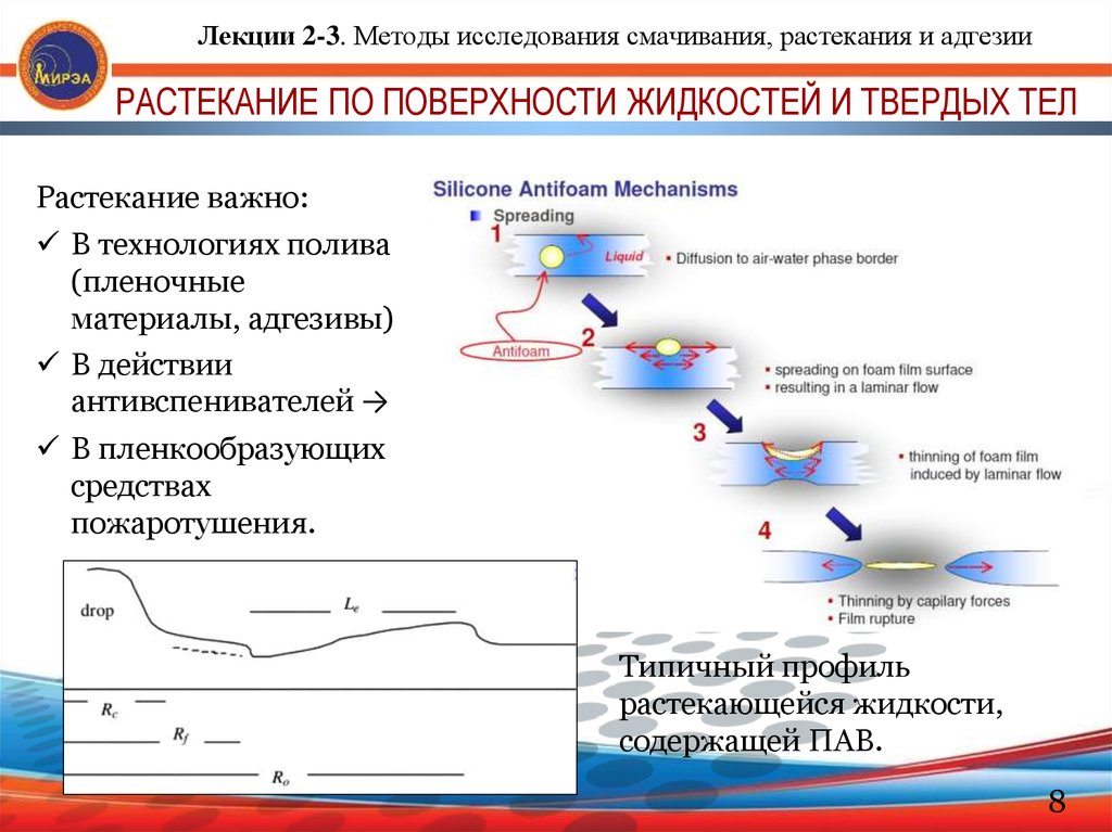 Растекание жидкости по поверхности твердого тела называется