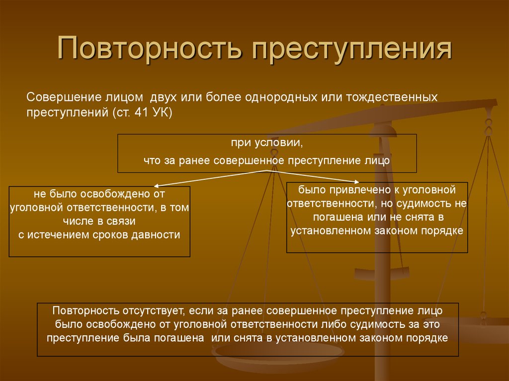 Множественность преступлений. Повторность совершения преступления. Повторность преступлений пример. Повторность уголовного правонарушения. Тождественная повторность правонарушений.