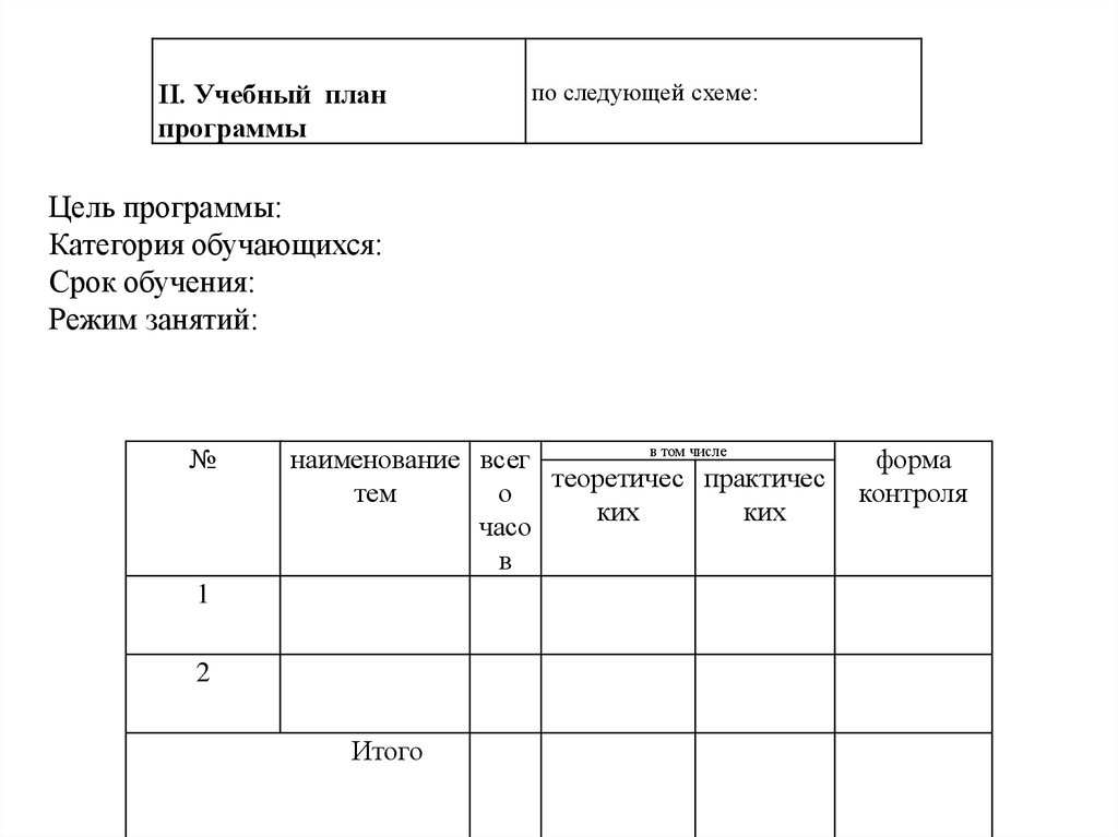 План приложения учебника