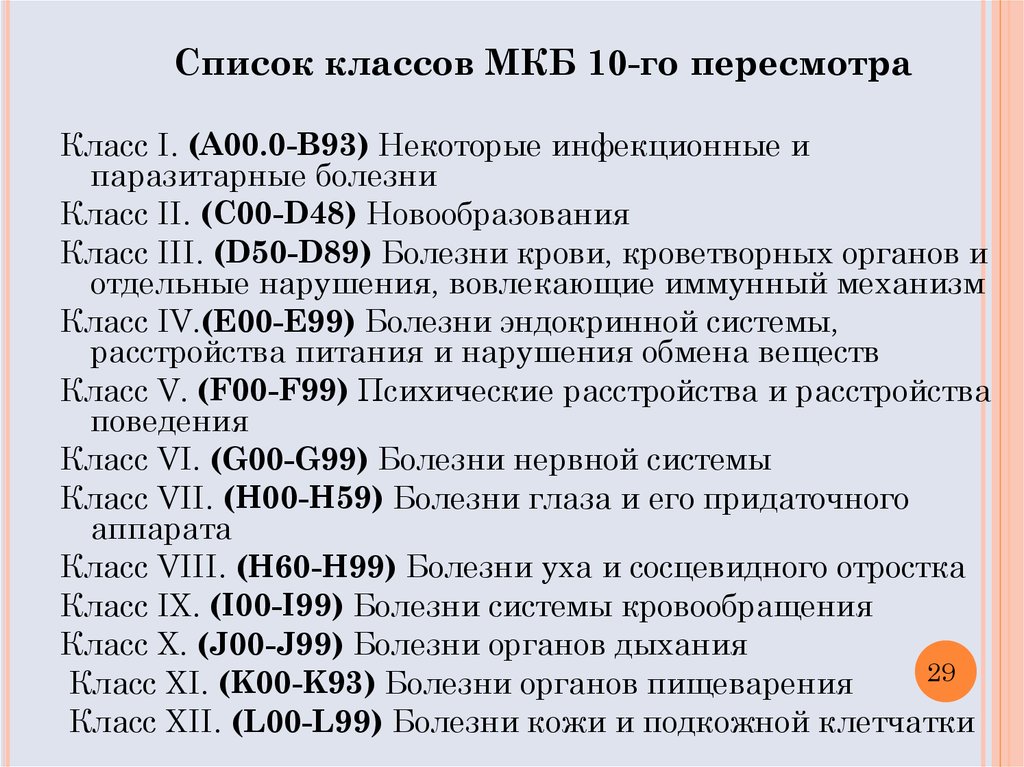 Код 3 9 3 10. Мкб-10 Международная классификация болезней классы. Классы мкб-10 таблица болезней. Коды заболеваний расшифровка. Коды диагнозов заболеваний.