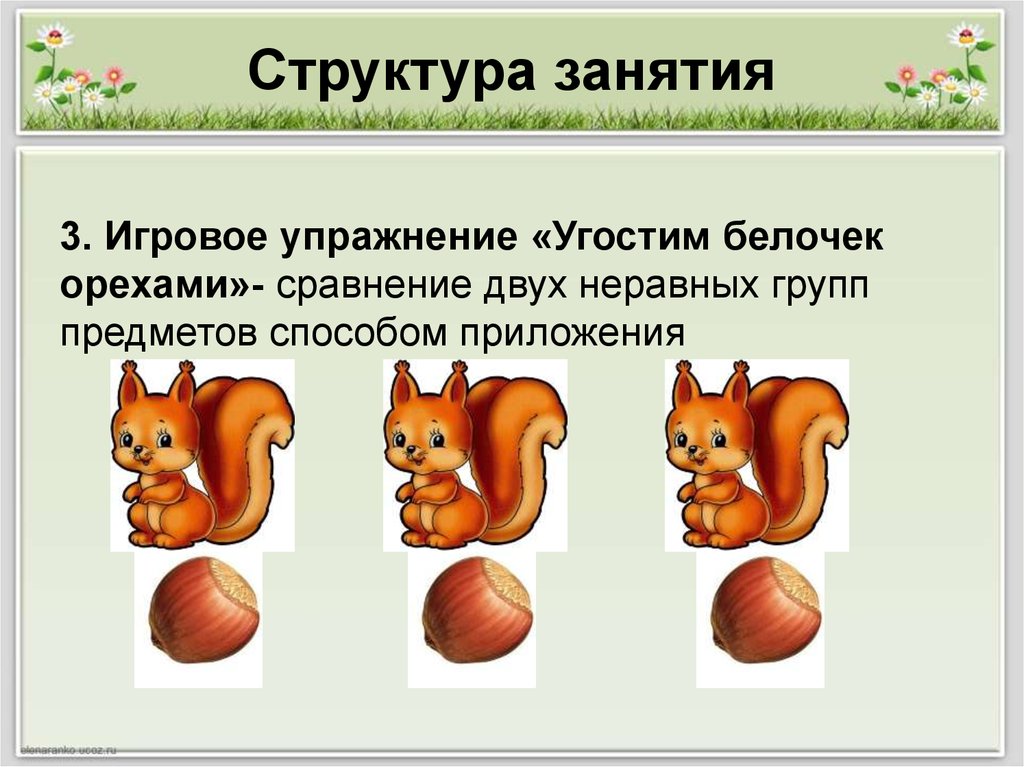 Белочка сколько звуков. Раздаточный материал по математике белочки и орешки. Раздаточный материал Белочка для детей. Белка для дошкольников. Счетный материал белочки.