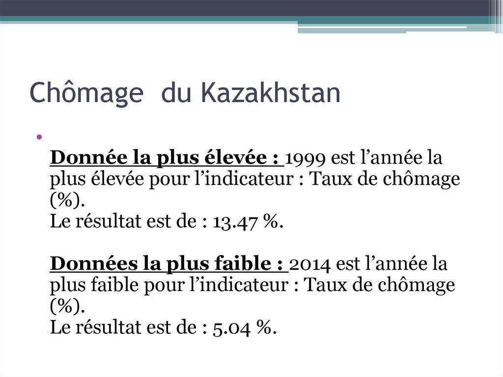 Chômage du Kazakhstan