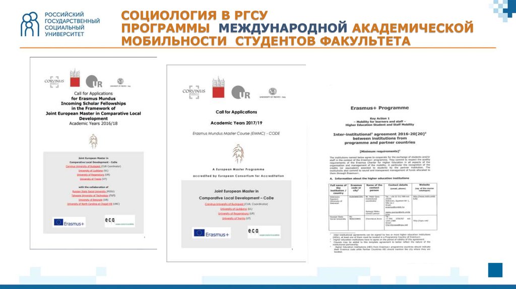 Ргсу специальности. Социология лекция в РГСУ.