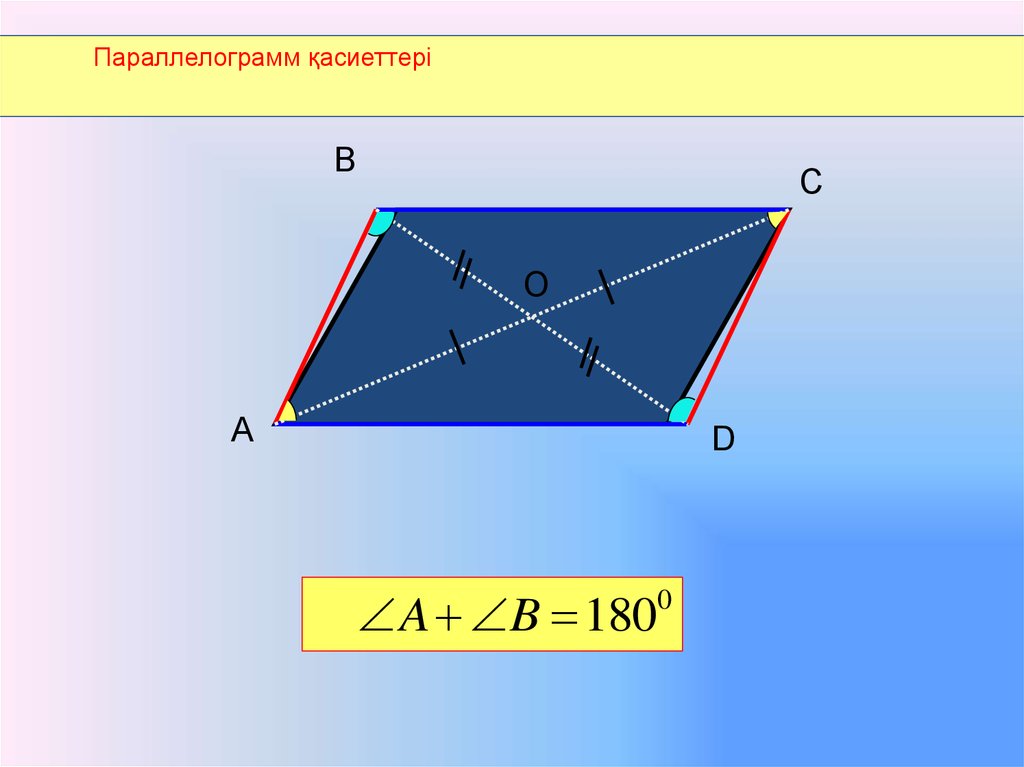 Параллелограмм 3 1. Квадрат фигура қасиеттері.