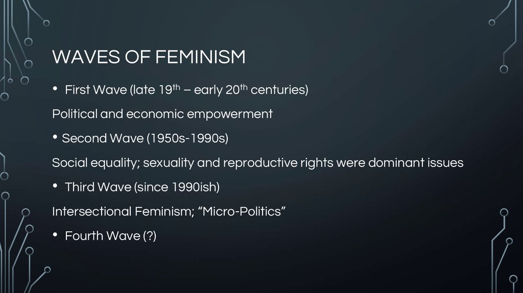 WAVES OF FEMINISM
