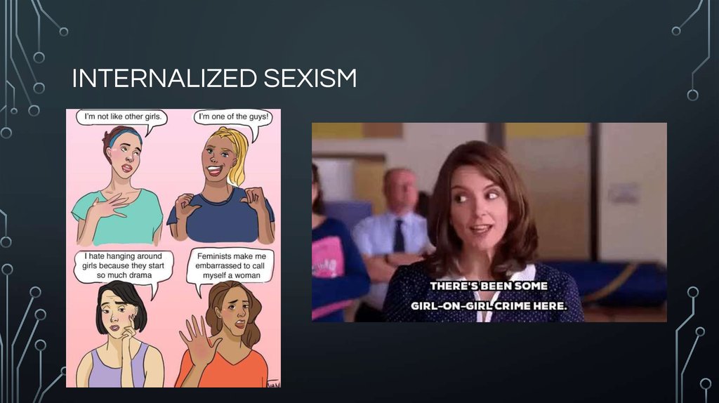 INTERNALIZED SEXISM